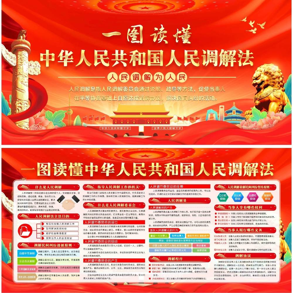 人民调解法律知识展板宣传栏3