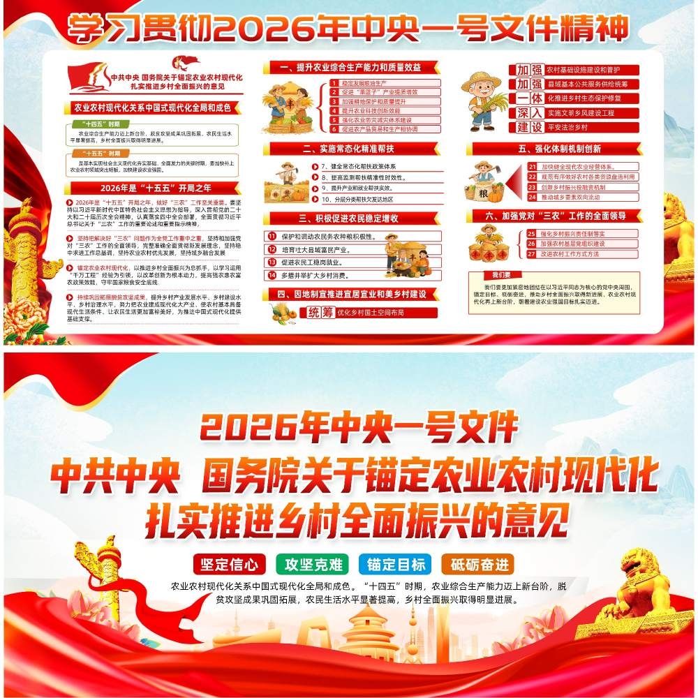 2026年一号文件展板9