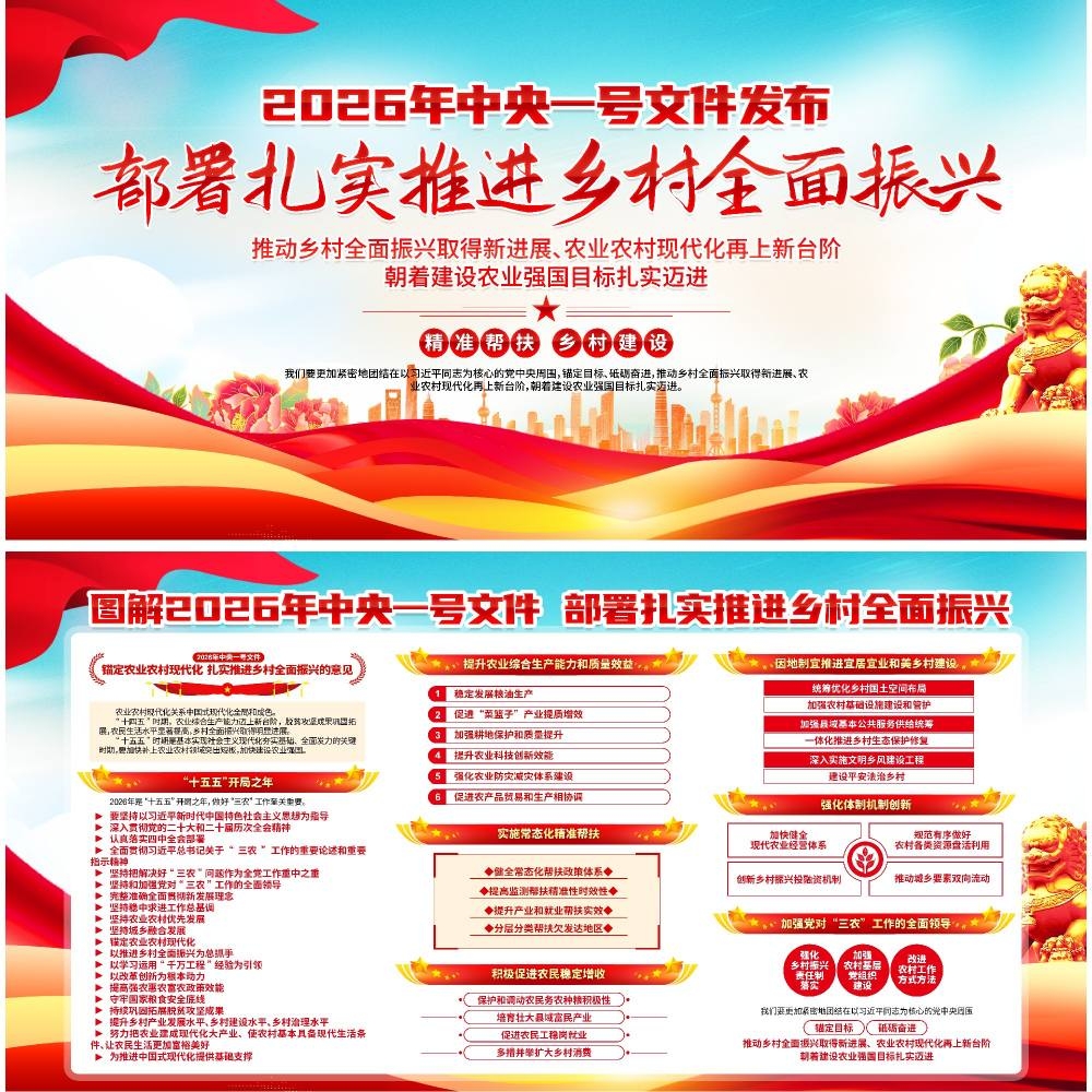 2026年一号文件展板