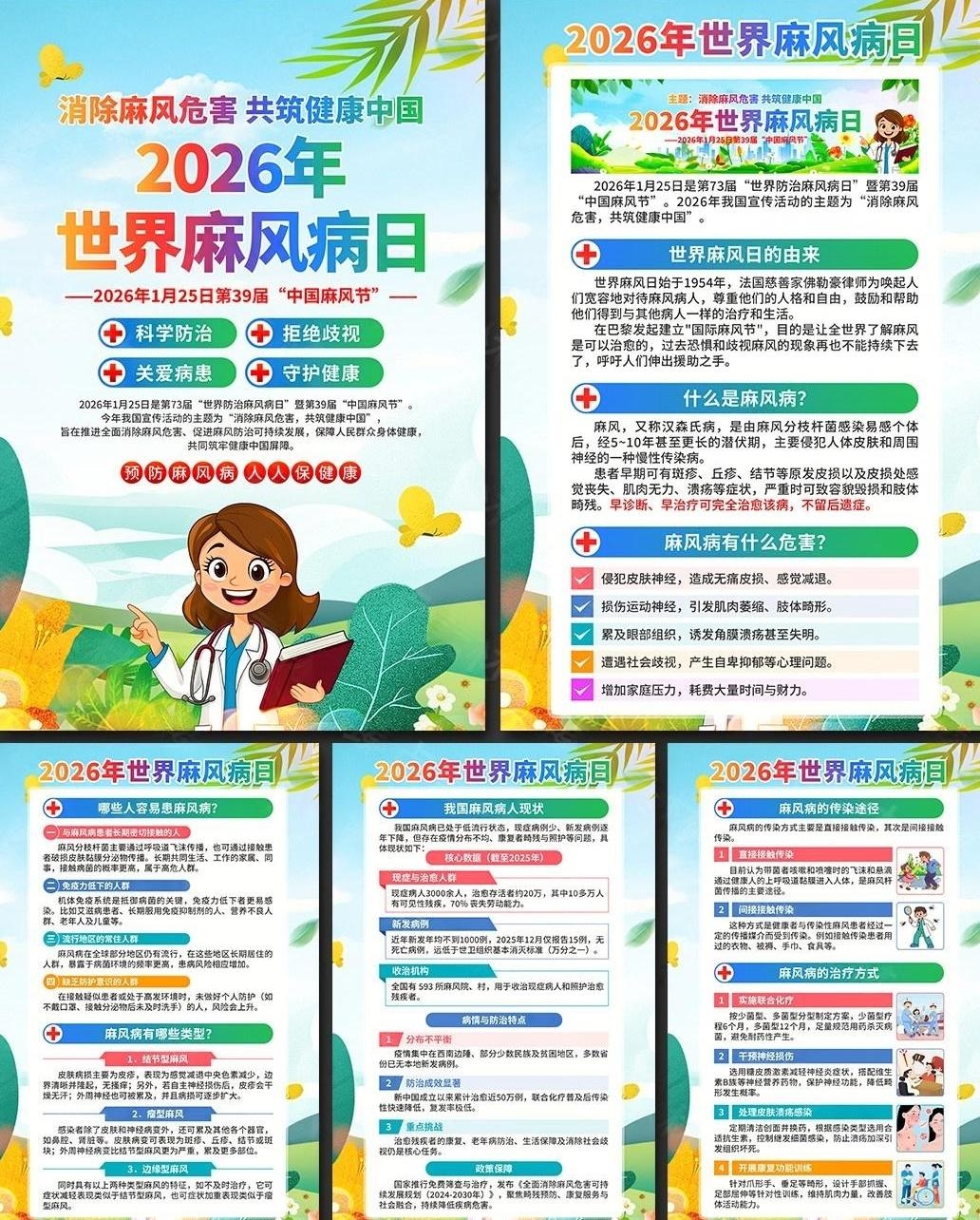 2026年世界防治麻风病日海报套图挂画