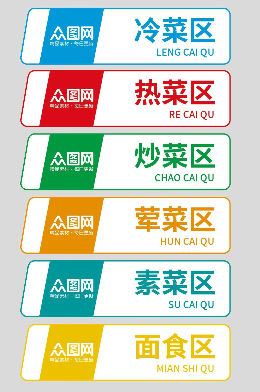 厨房分类区域标识标牌 (13)