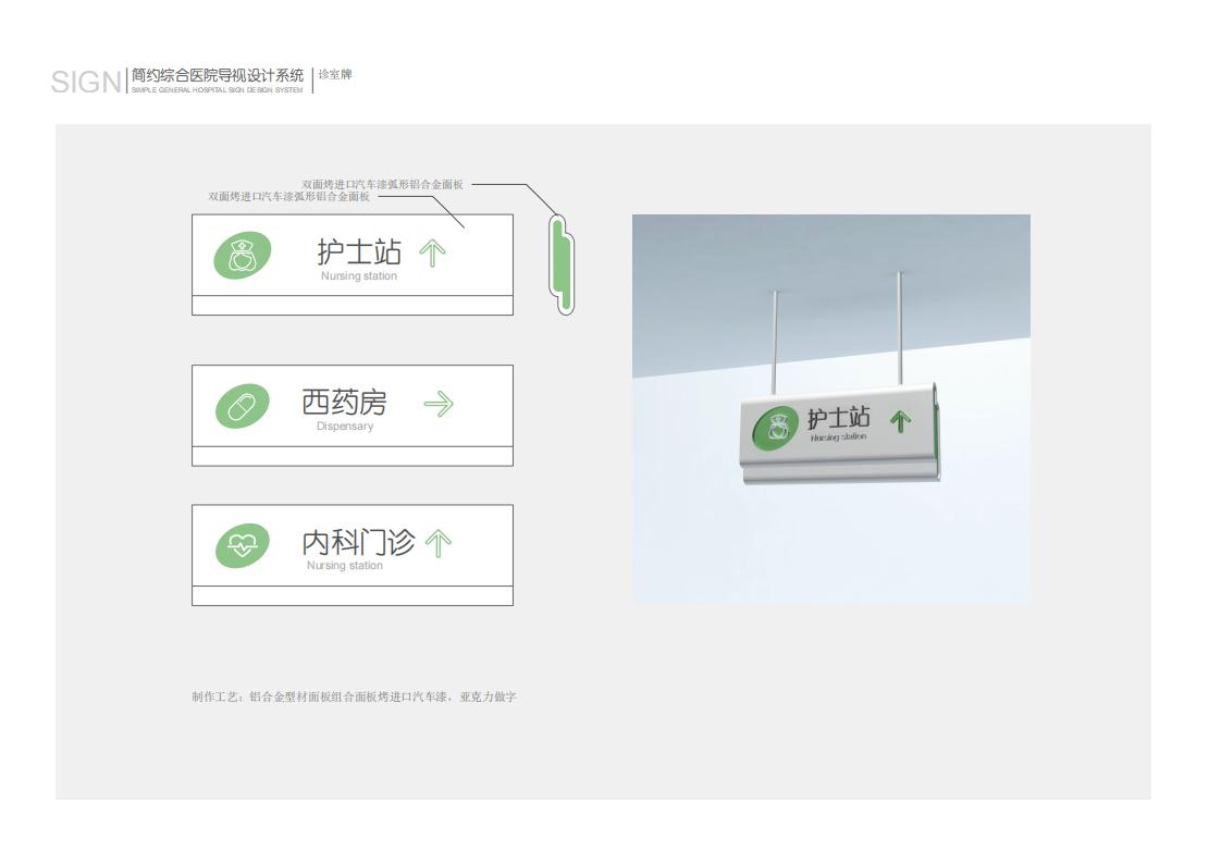 妇幼儿童医院内科门诊吊牌