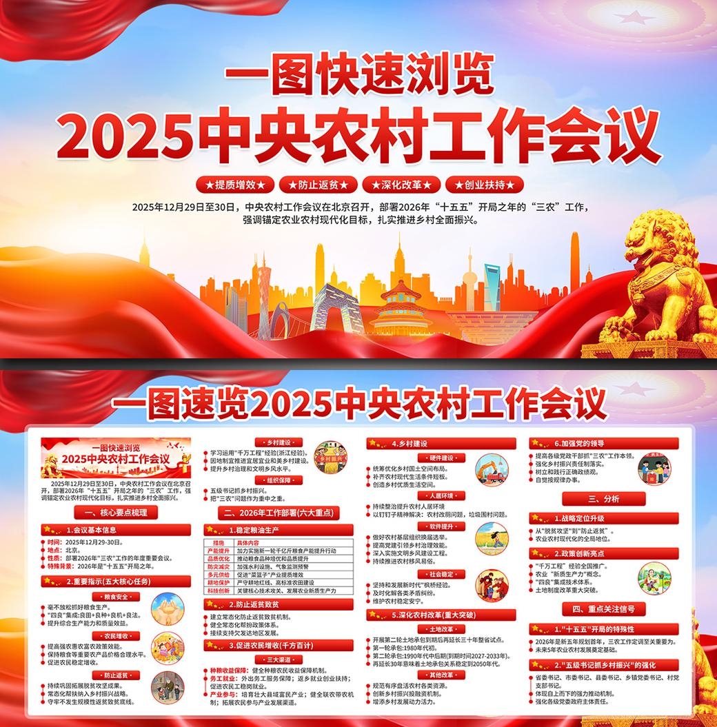 2026年中央农村工作会议展板 (2)