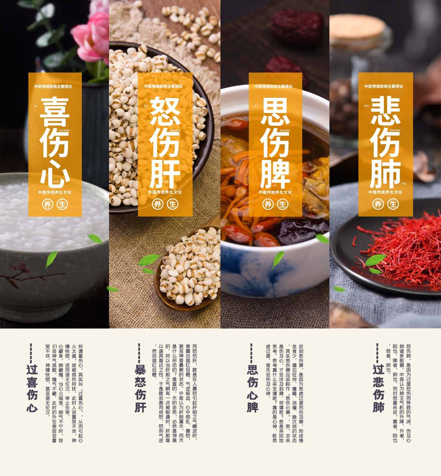 中医养生喜伤心怒伤肝思伤脾悲伤肺海报