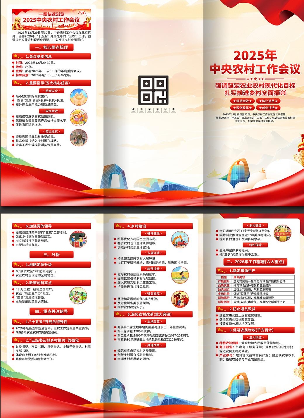 2026年中央农村工作会议三折页