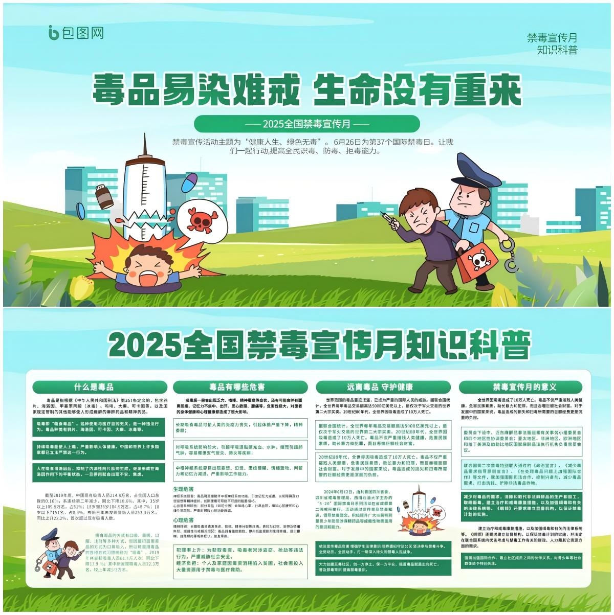 2025禁毒宣传月毒品知识科普宣传展板