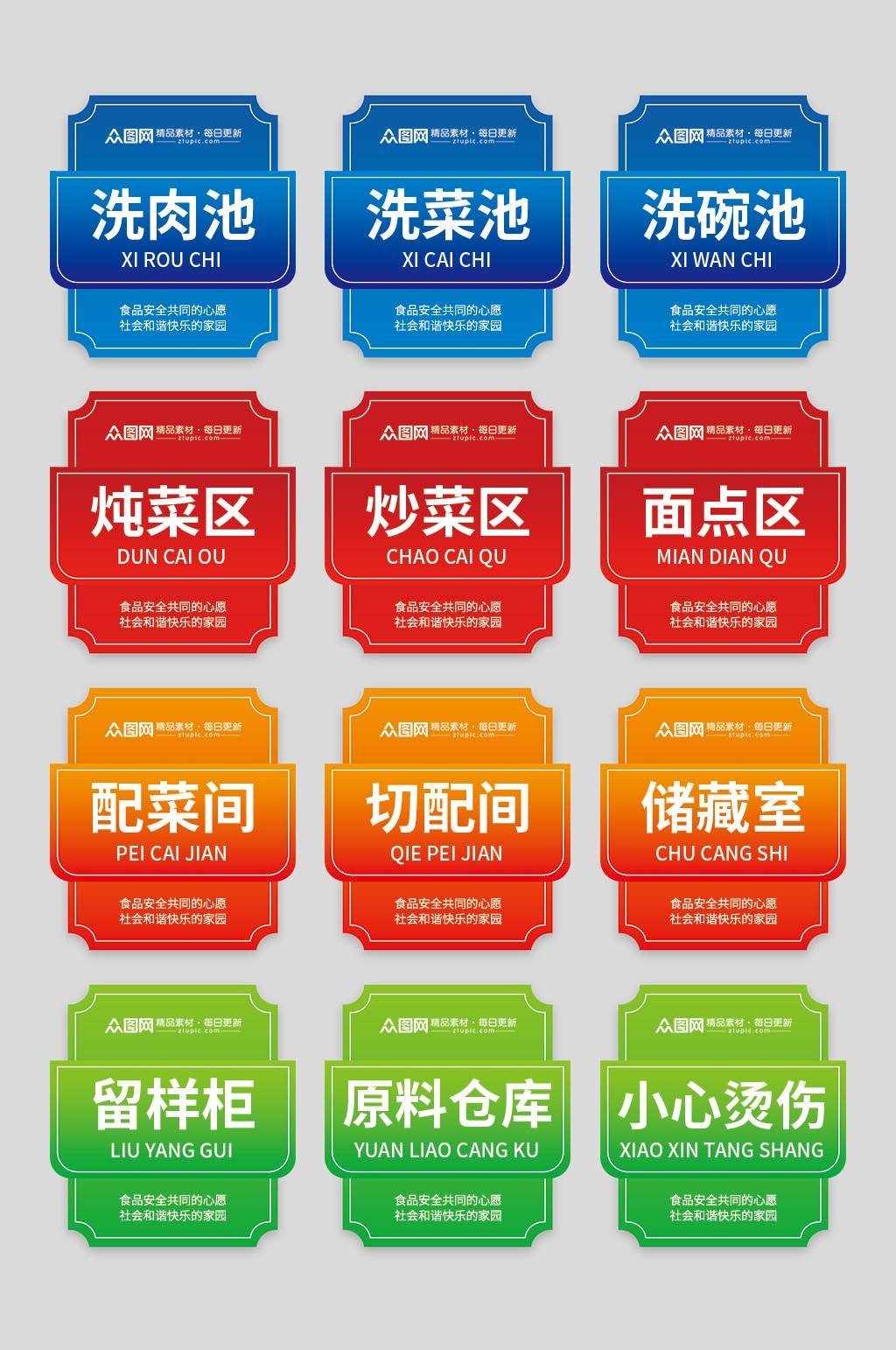 厨房分类区域标识标牌 (10)