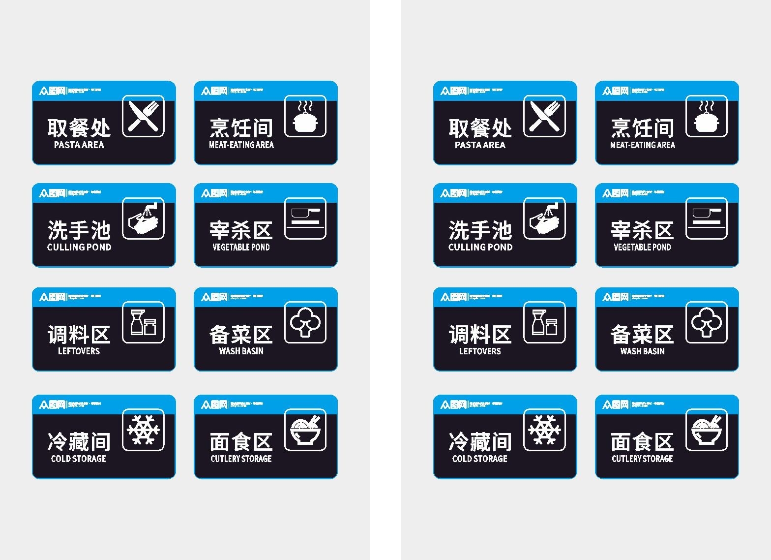 厨房分类区域标识标牌 (1)