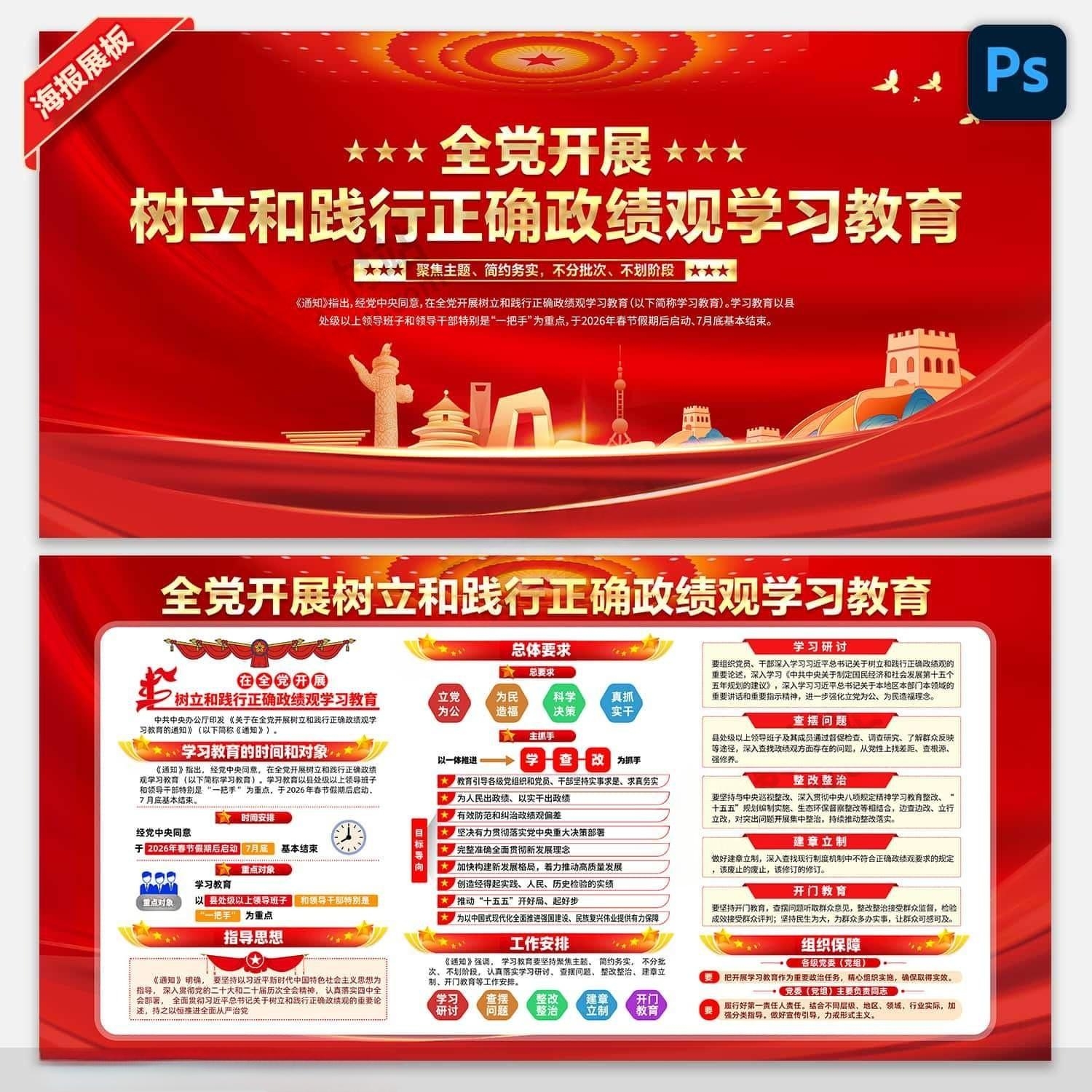 开展树立和践行正确政绩观学习教育展板宣传栏 (17)