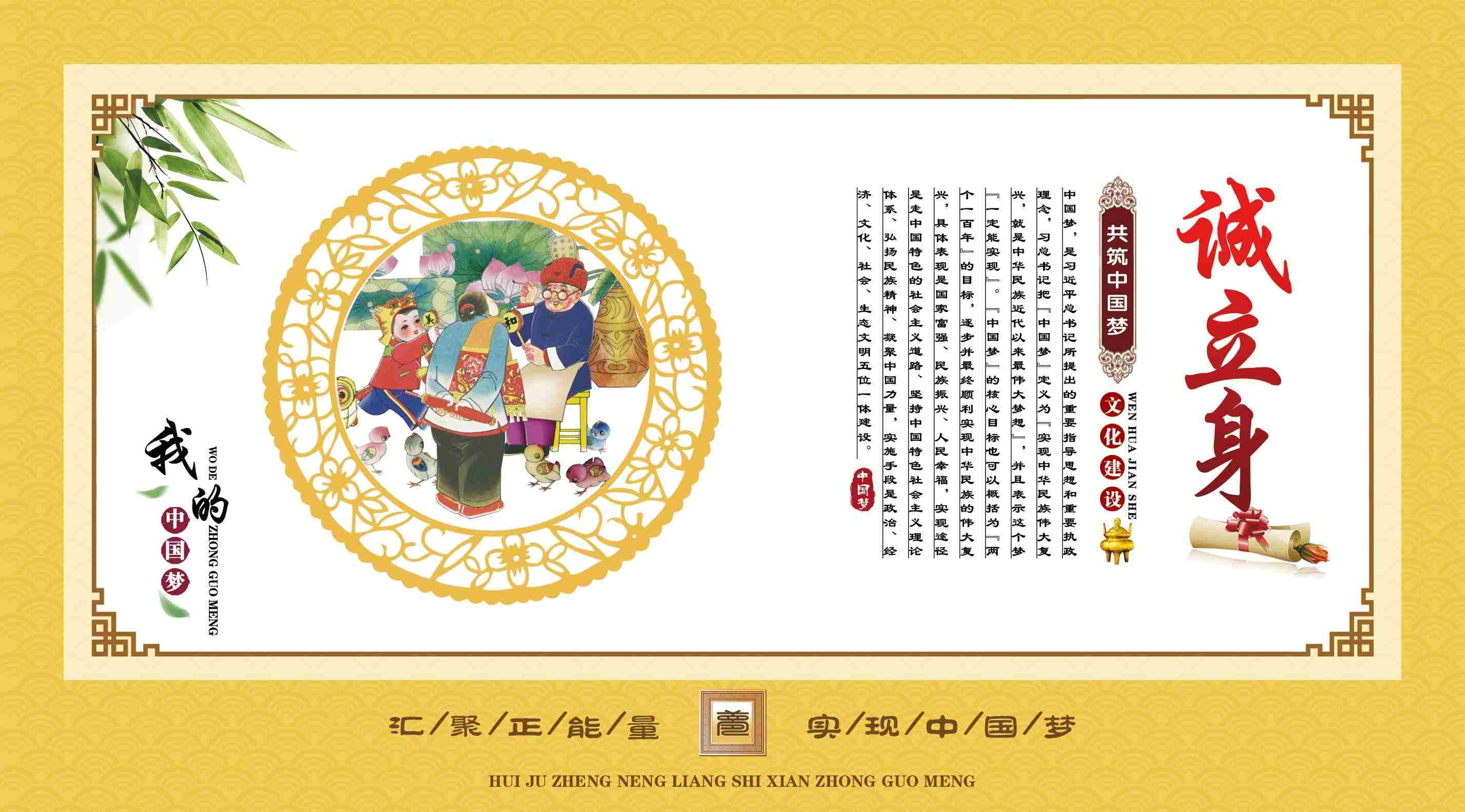 中国传统美德我的中国梦诚立身展板海报