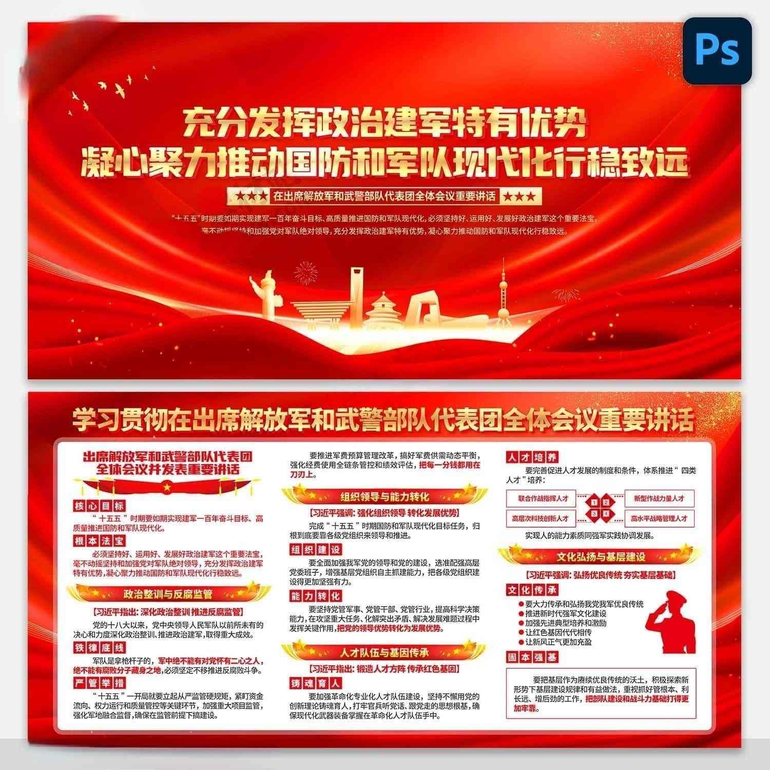 学习贯彻2026全国两会在出席解放军和武警部队代表团全体会议重要讲话展板宣传栏