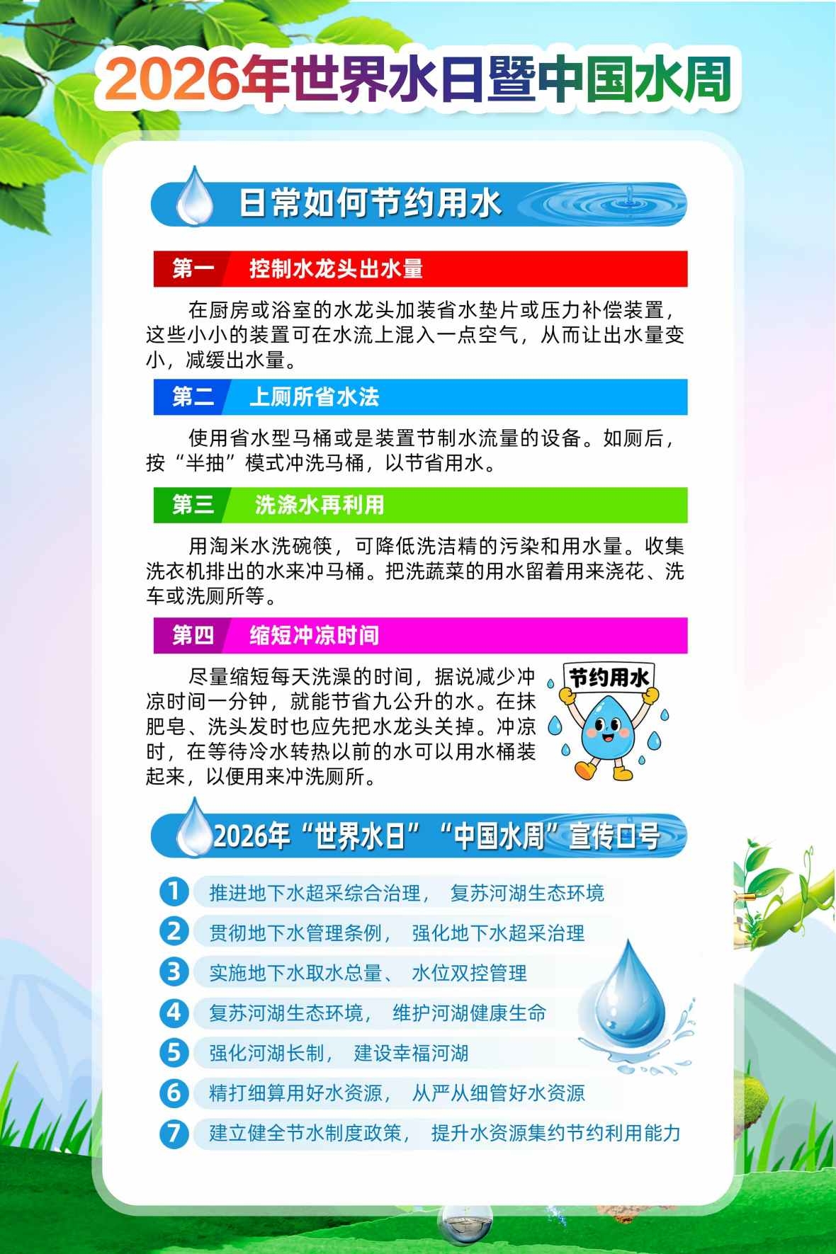 2026年世界水日世界水周宣传口号挂画展板海报