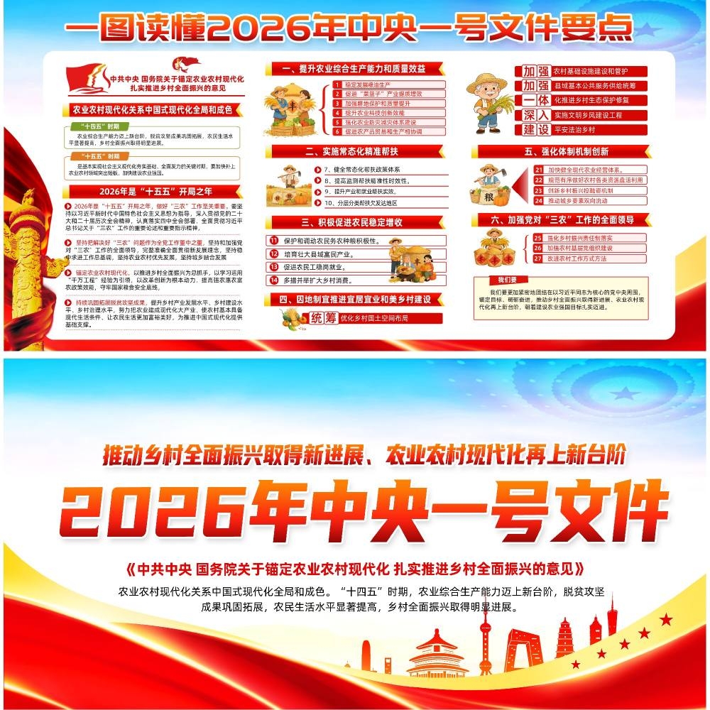 2026年一号文件展板3