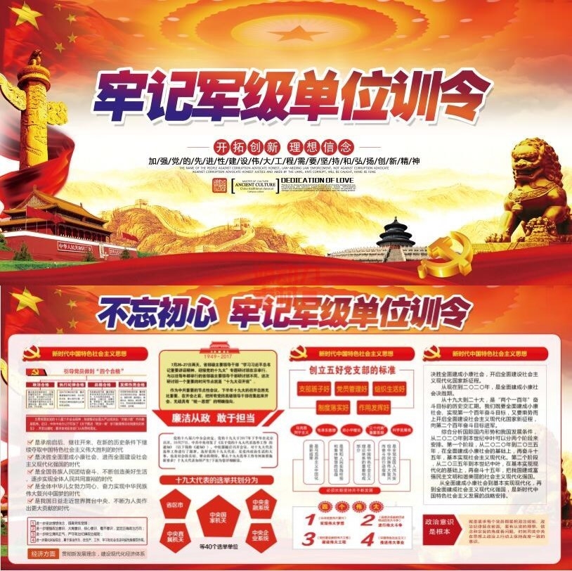 部队军队训令展板宣传栏