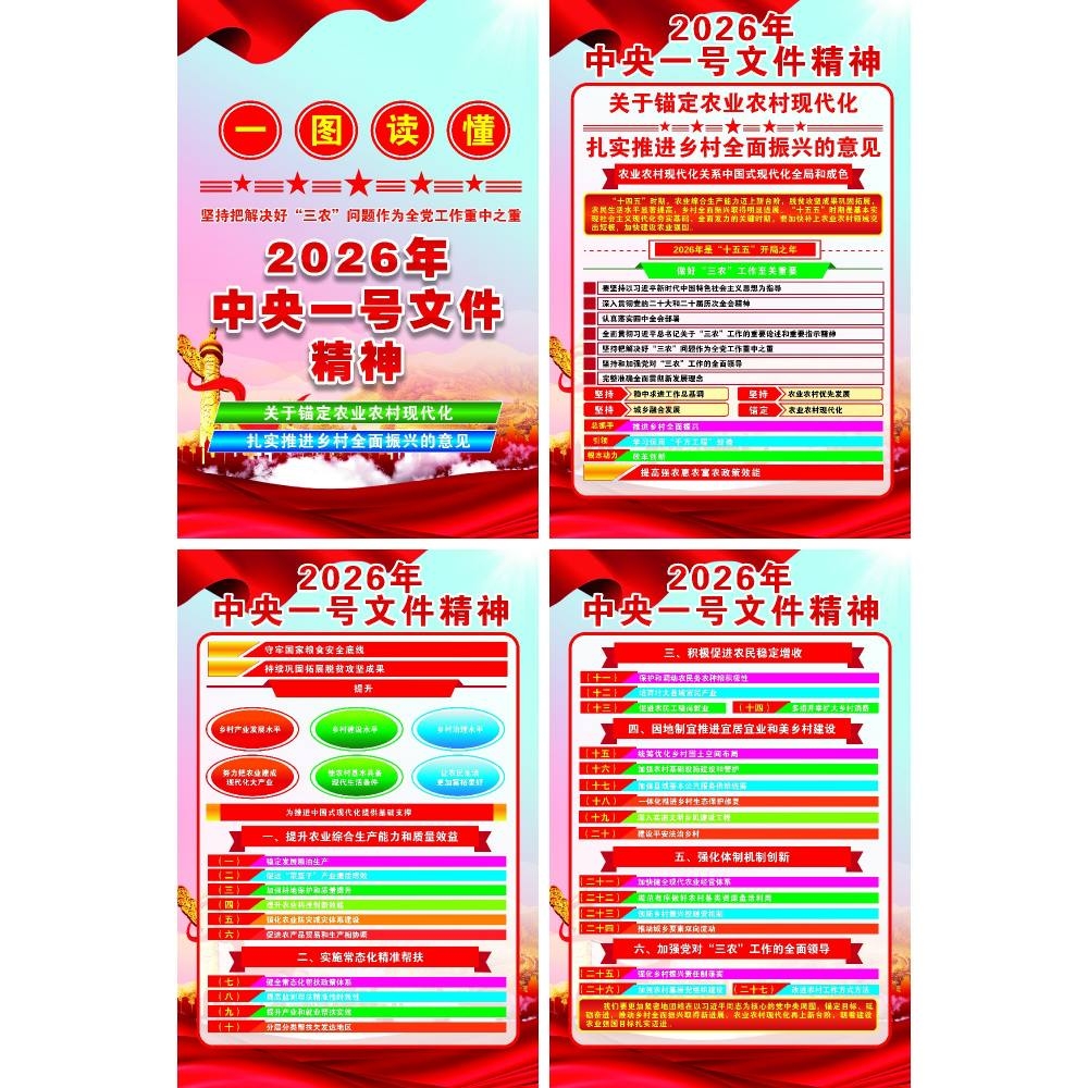 2026年一号文件海报套图挂画3