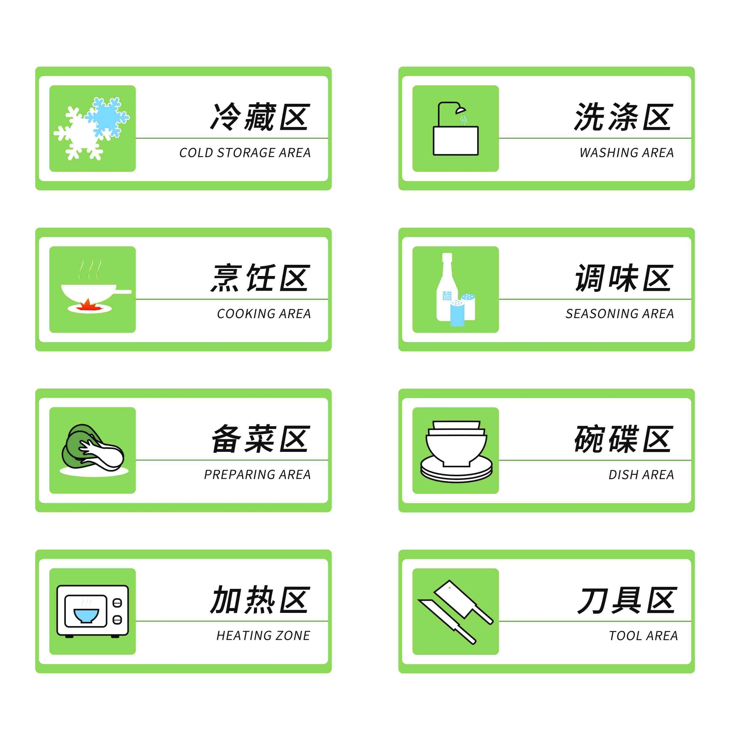 厨房分类区域标识标牌 (4)