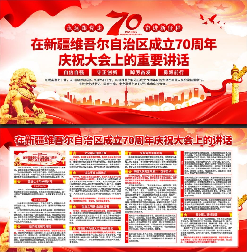 在新疆维吾尔自治区成立70周年上的讲话展板宣传栏
