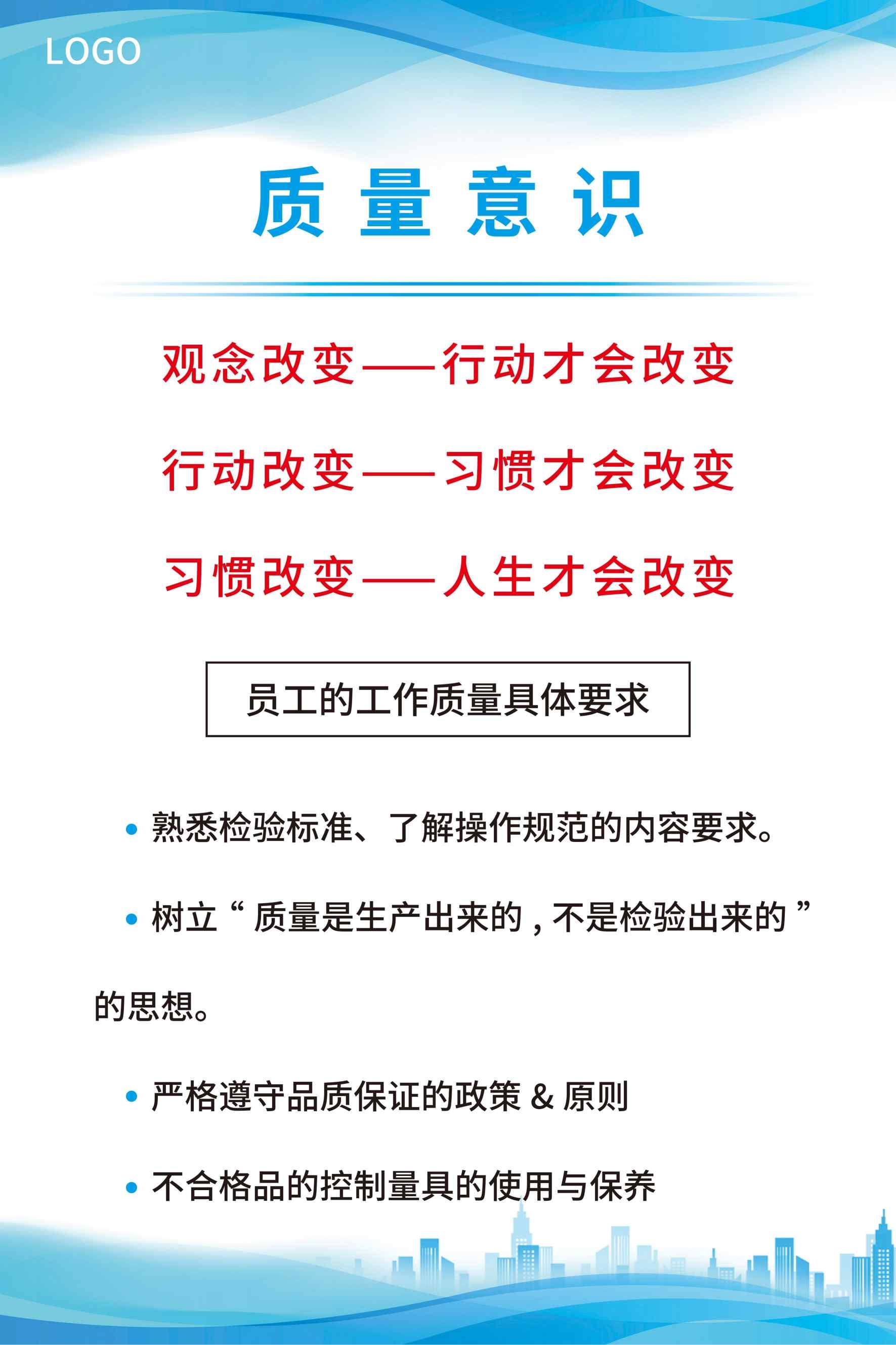 企业质量意识员工的工作质量海报