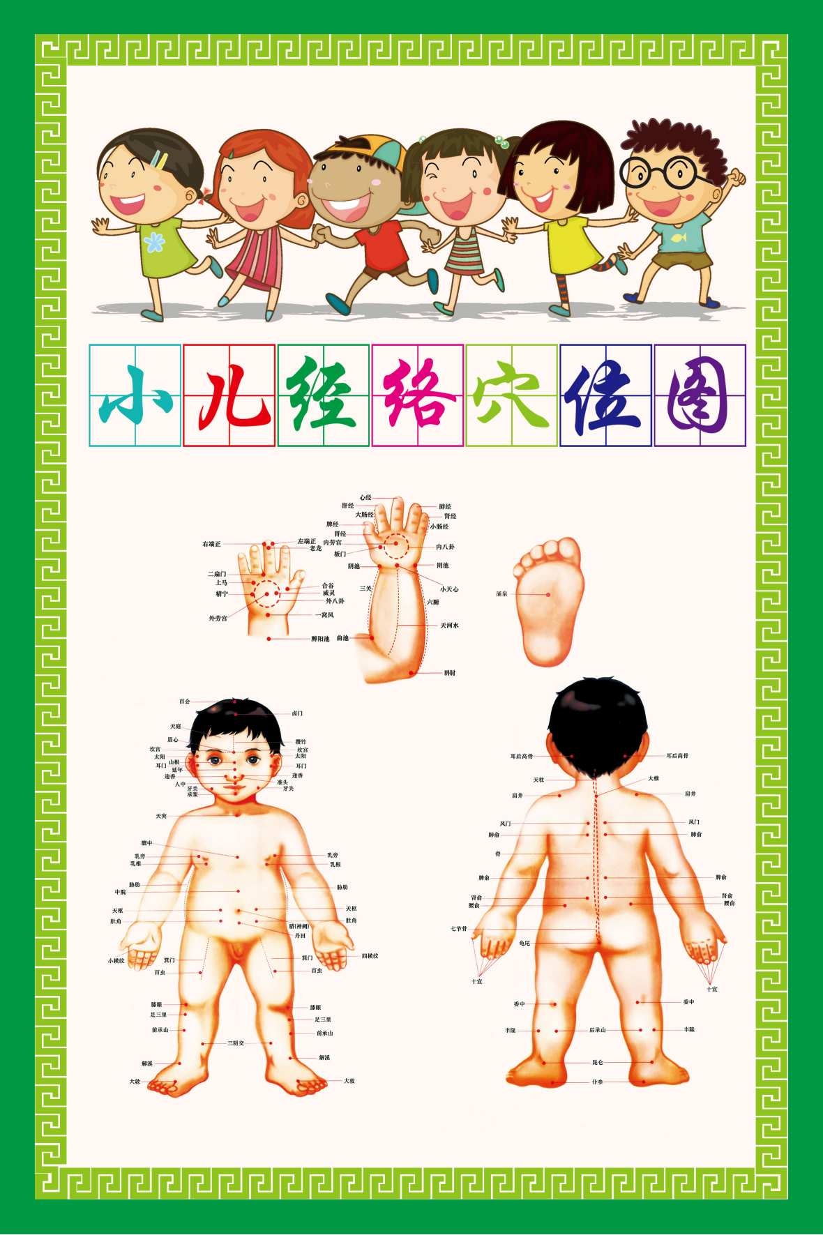 小儿经络穴位图挂画海报 (2)