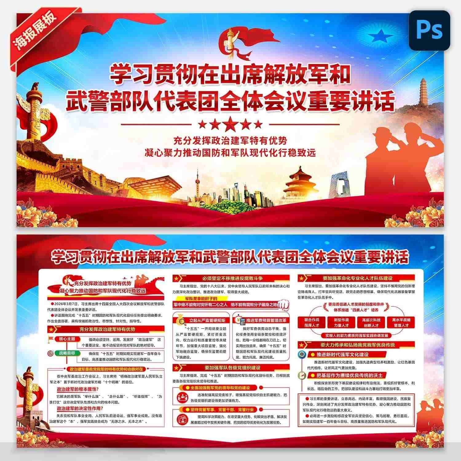 学习贯彻2026全国两会在出席解放军和武警部队代表团全体会议重要讲话展板宣传栏 (4)