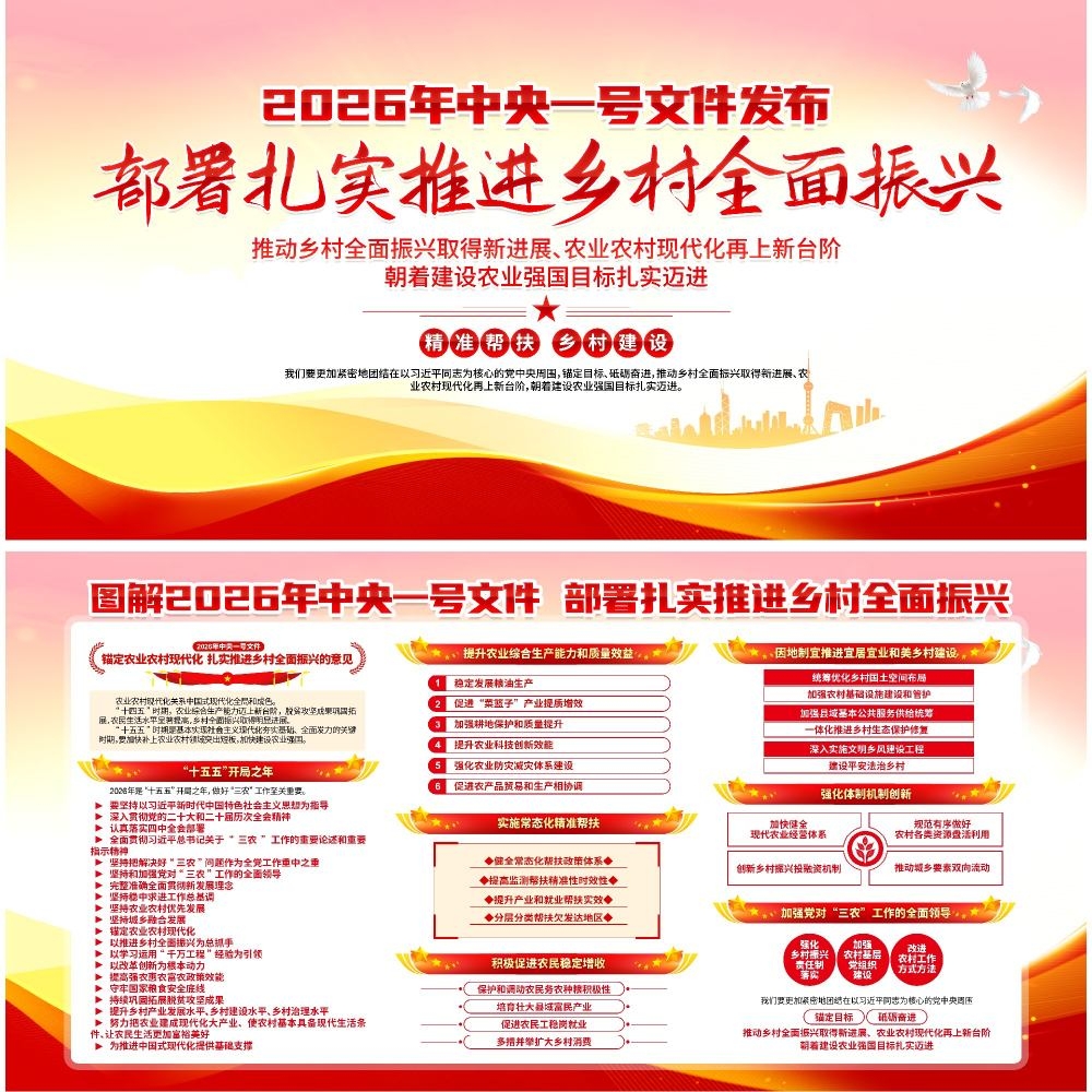 2026年一号文件展板7