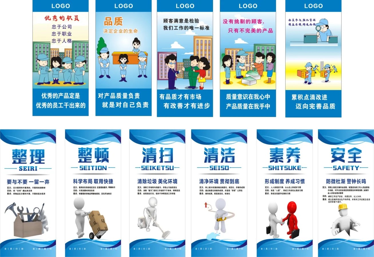企业文化工厂蓝色简约版6s管理海报
