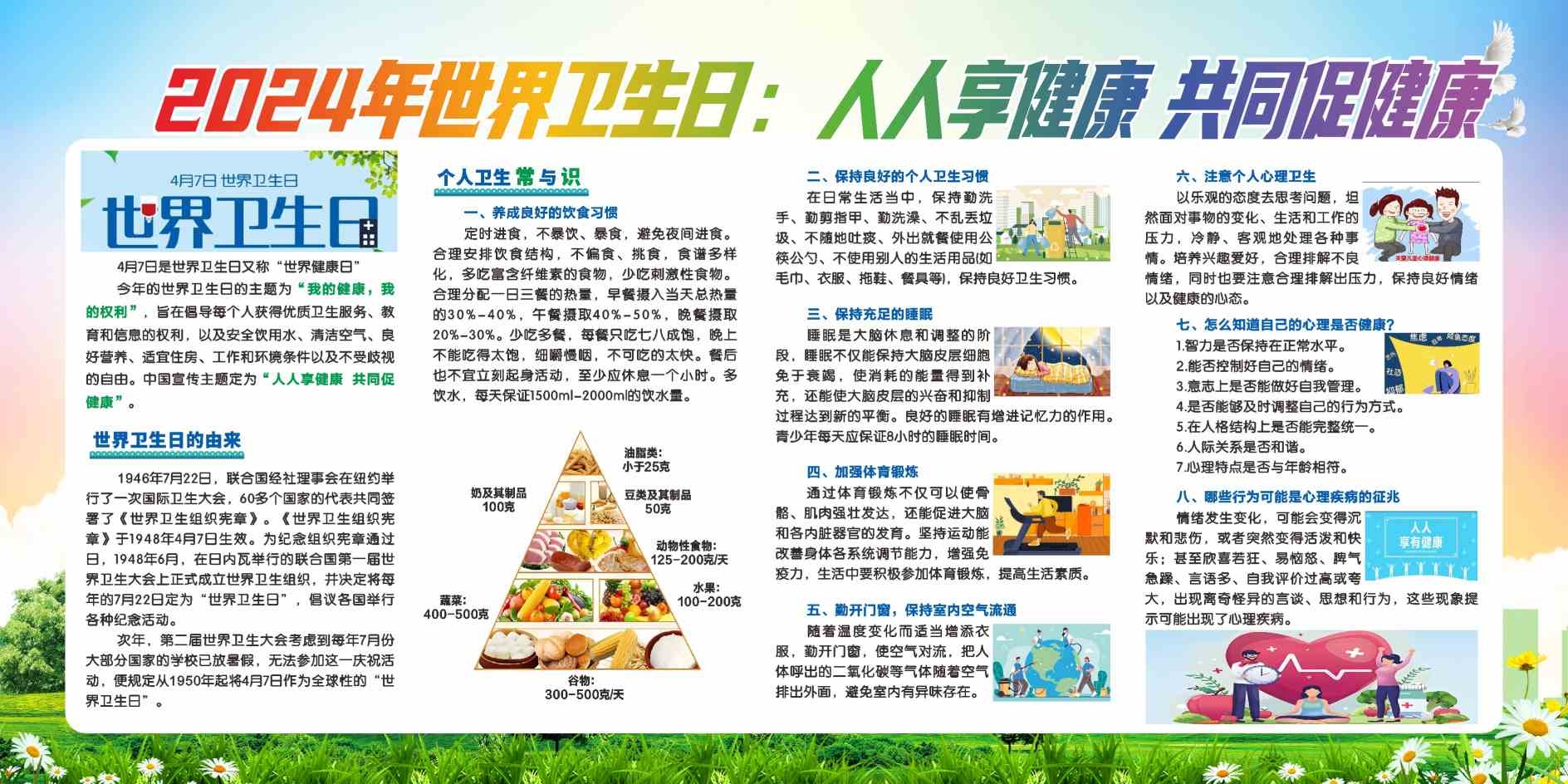 世界卫生日人人享健康共同促健康展板海报