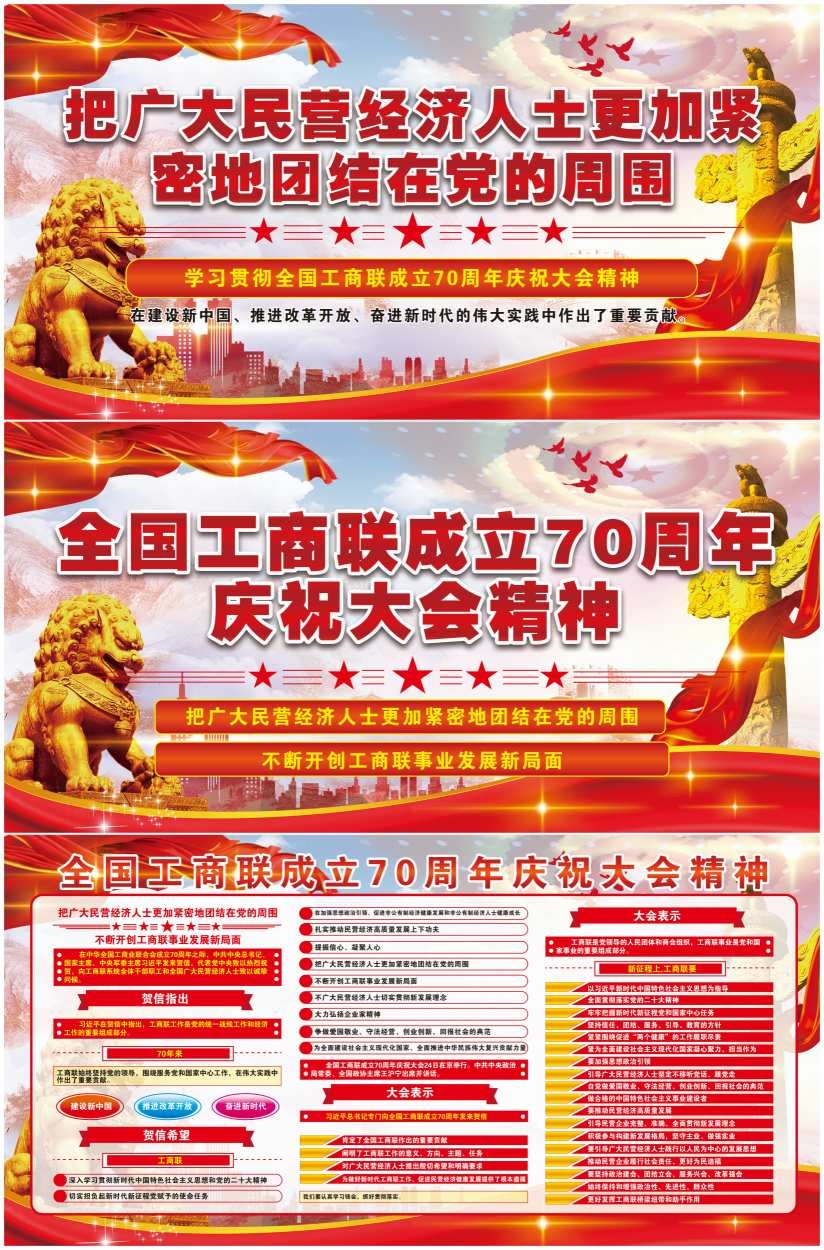 全国工商联会议大会精神海报展板