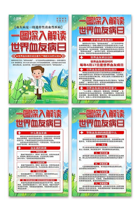 蓝色世界血友病日科普知识海报
