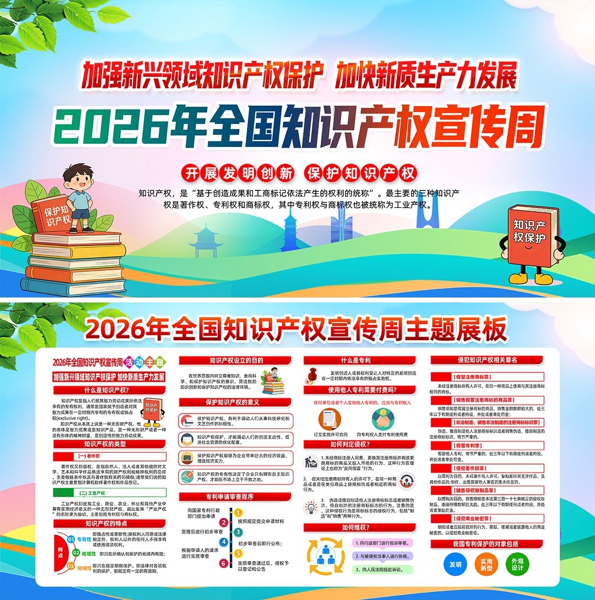 2026知识产权宣传周展板宣传栏PSD素材源文件8