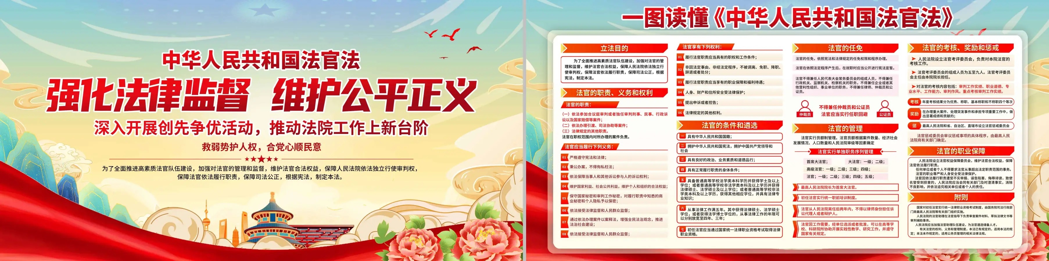 国潮风深入学习法官法法官队伍建设党建展板