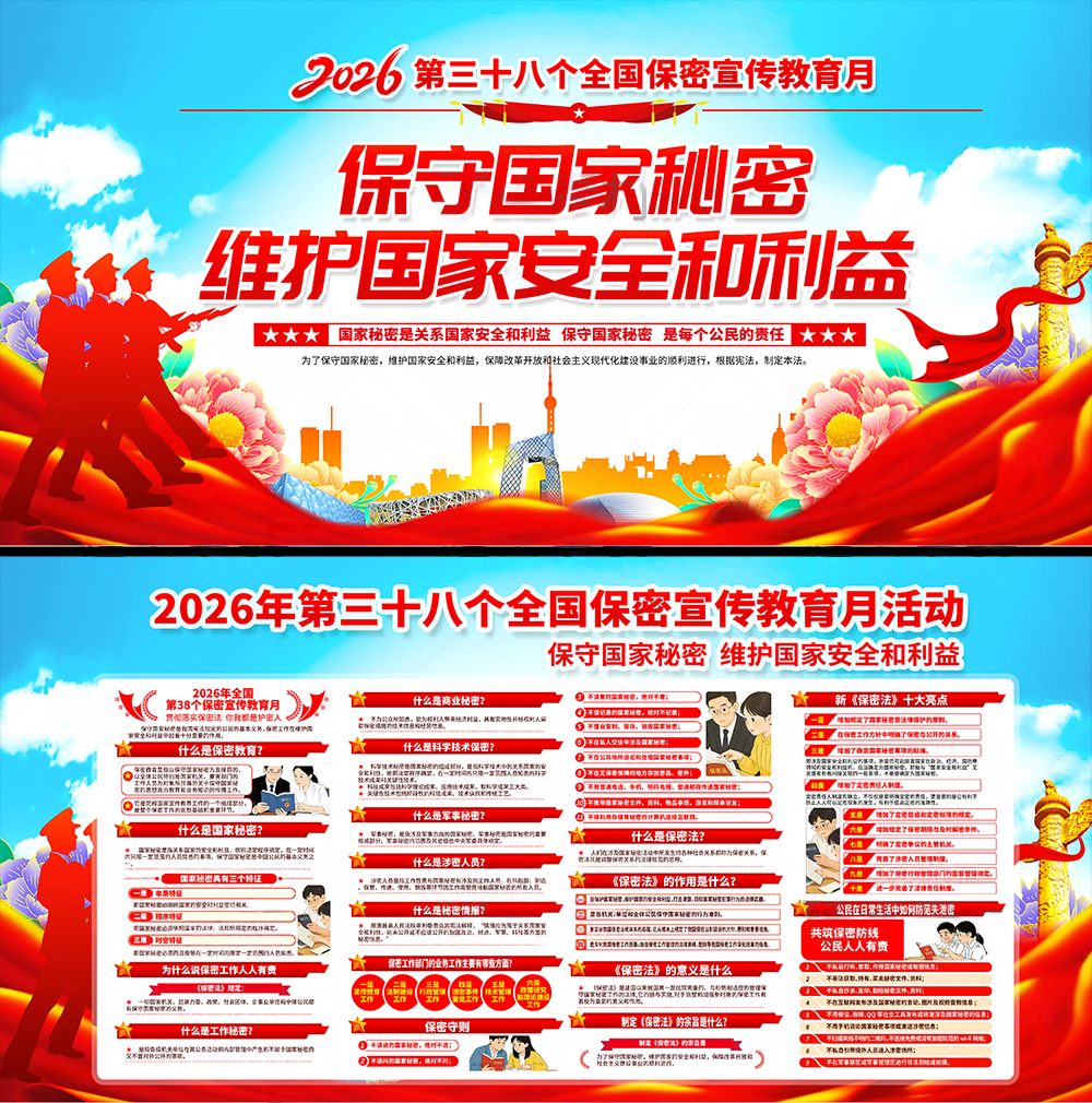 2026年保密宣传月PSD展板宣传栏素材模板3