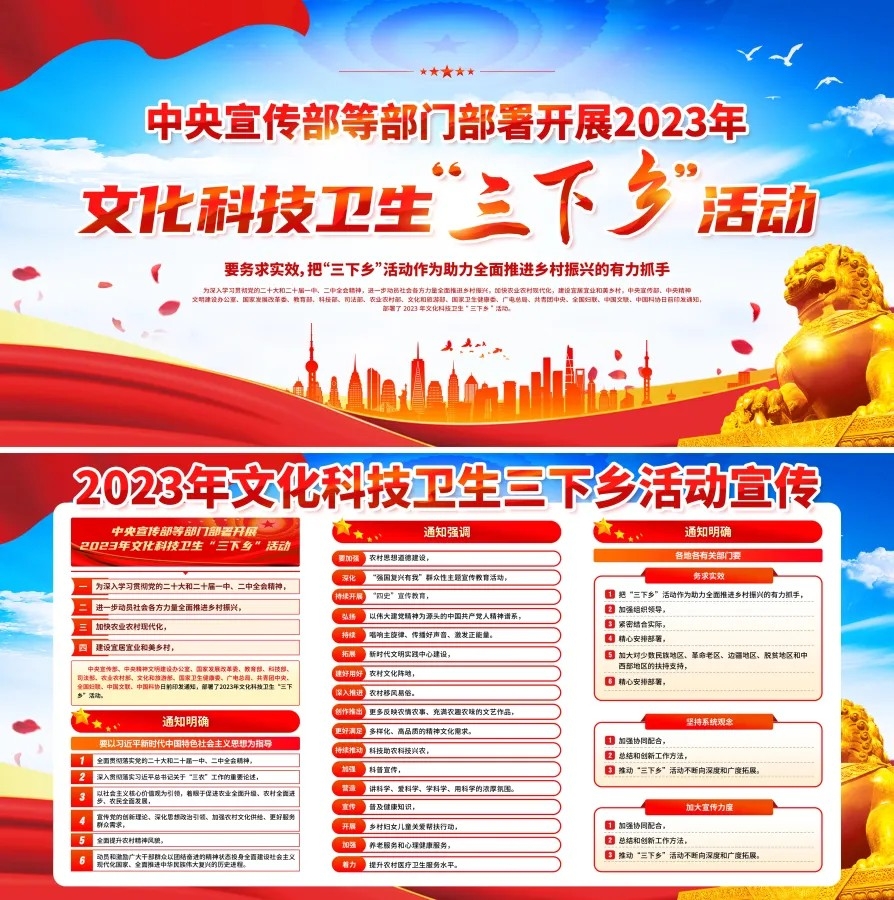文化科技卫生三下乡活动党建展板