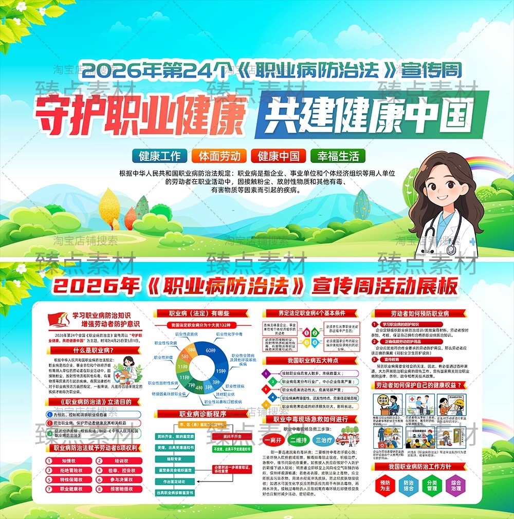 2026职业病防护法宣传周展板宣传栏17