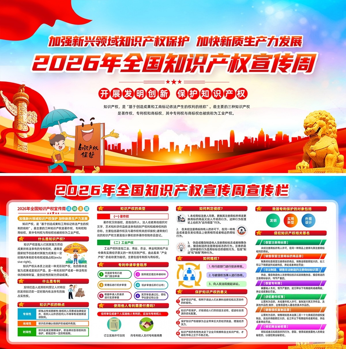 2026知识产权宣传周展板宣传栏PSD素材源文件