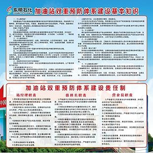 加油站双重预防体系建设基本知识展板宣传栏