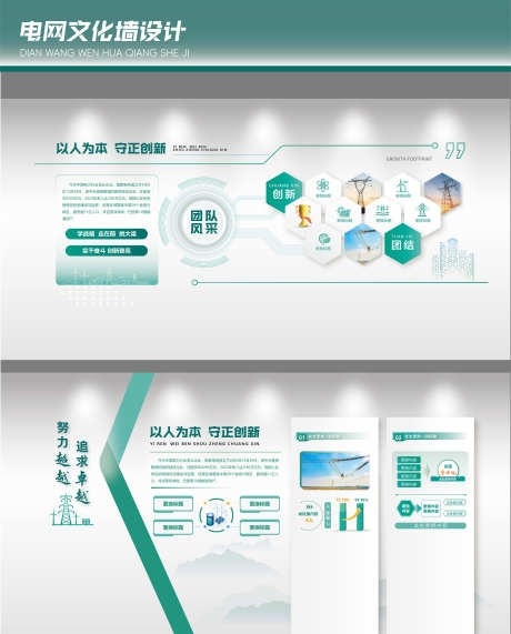 国家电网电力企业文化墙