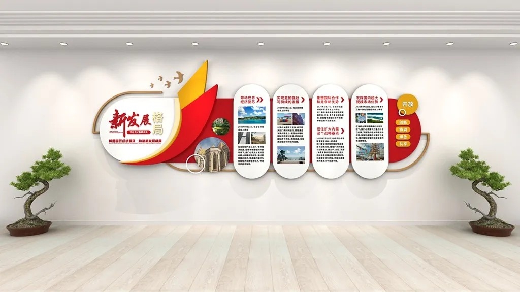 简约大气创新发展新格局党建文化墙