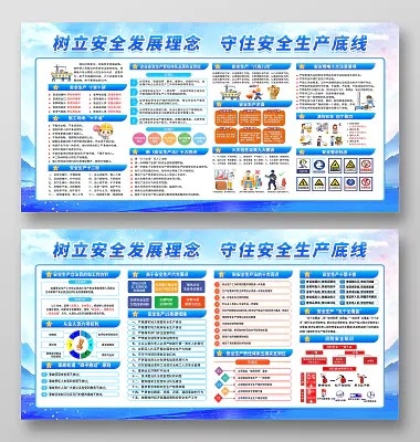 蓝色大气水彩安全施工工地安全生产宣传栏展板设计工地安全宣传栏