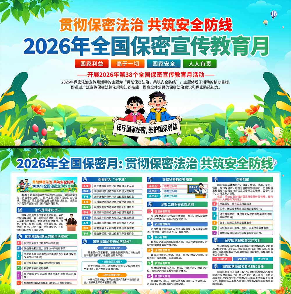 2026年保密宣传月PSD展板宣传栏素材模板