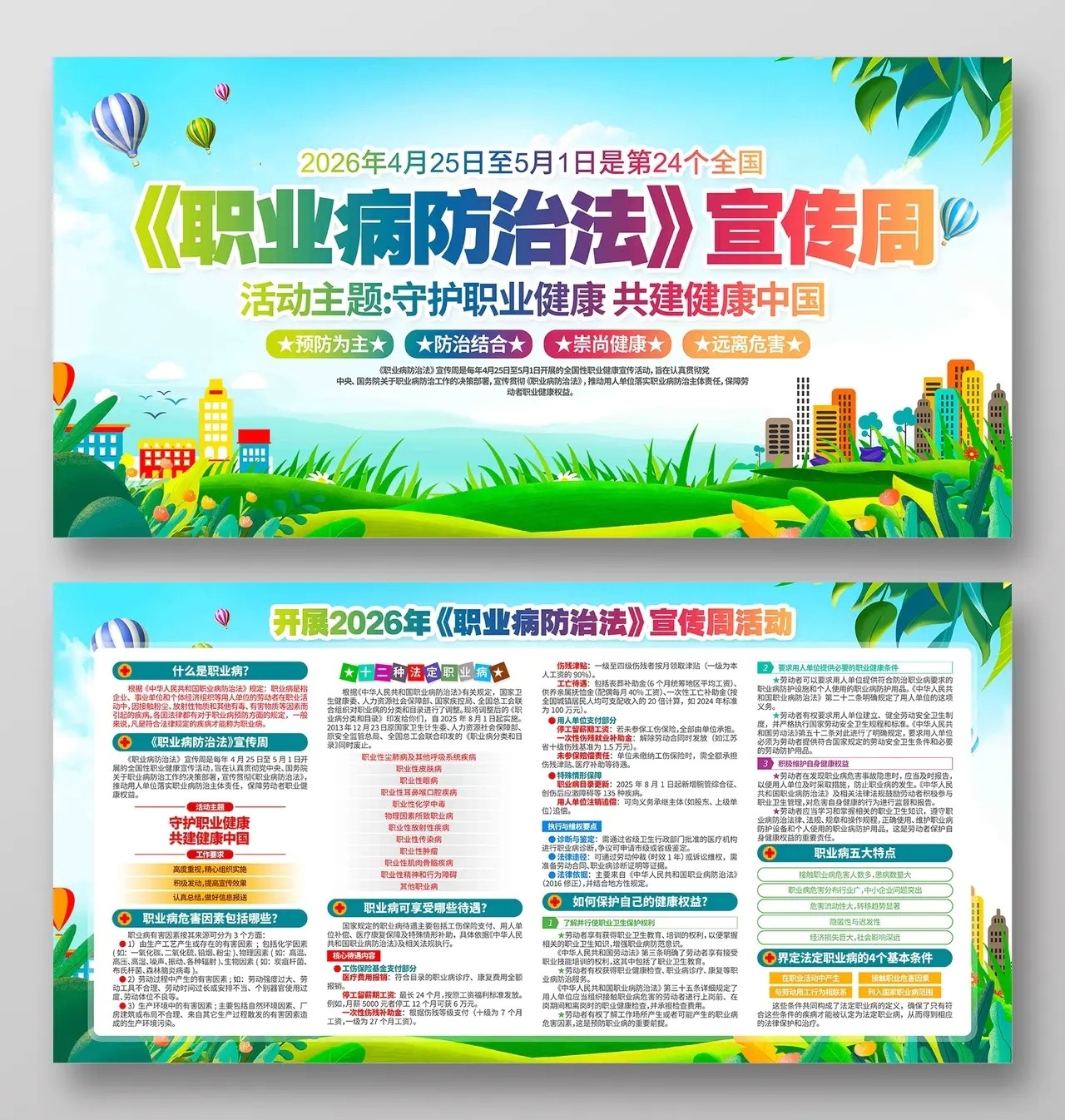 2026年全国职业病防治法宣传周活动主题展板