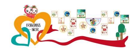 民族团结文化墙作品墙