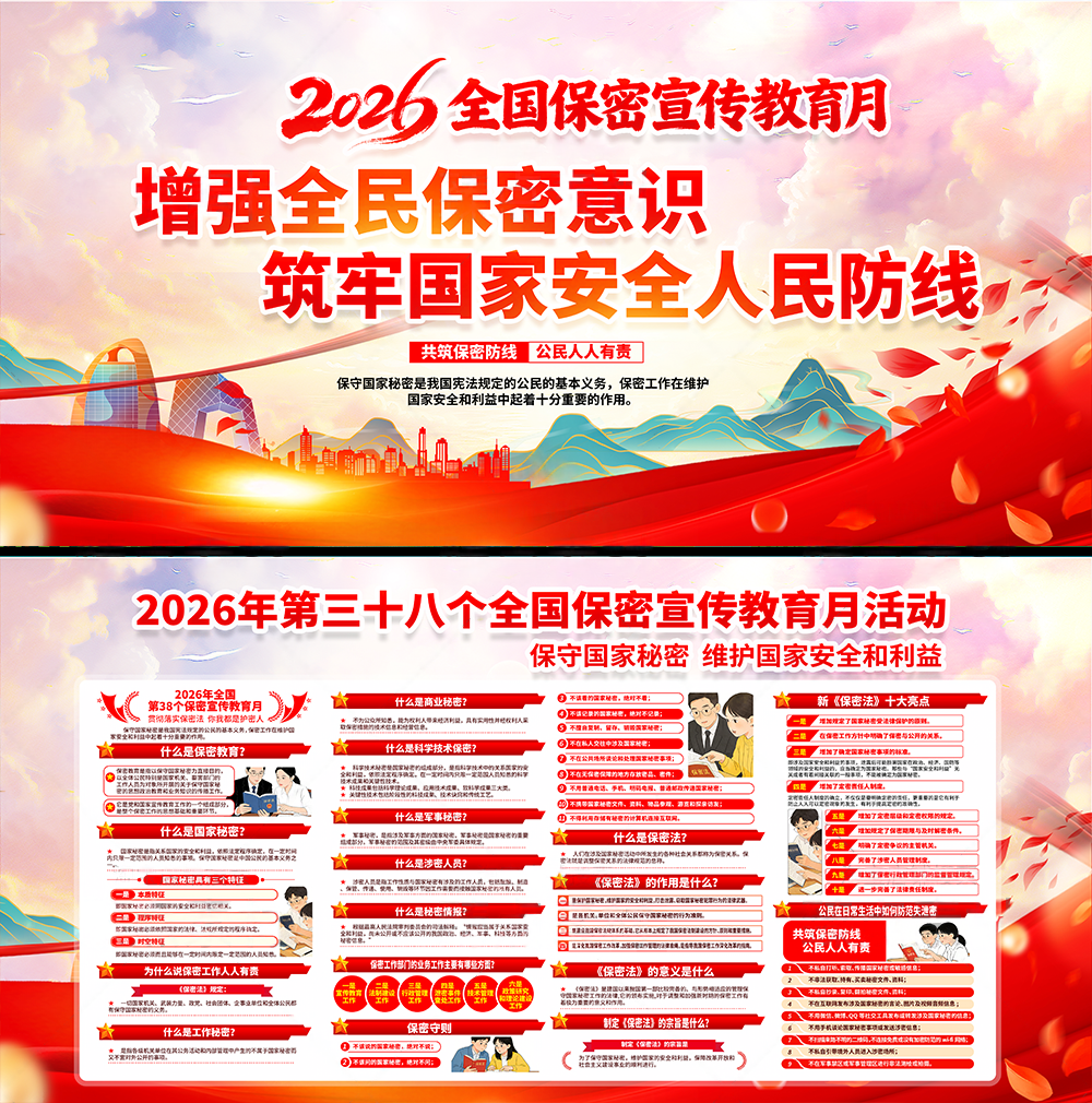 2026年保密宣传月PSD展板宣传栏素材模板