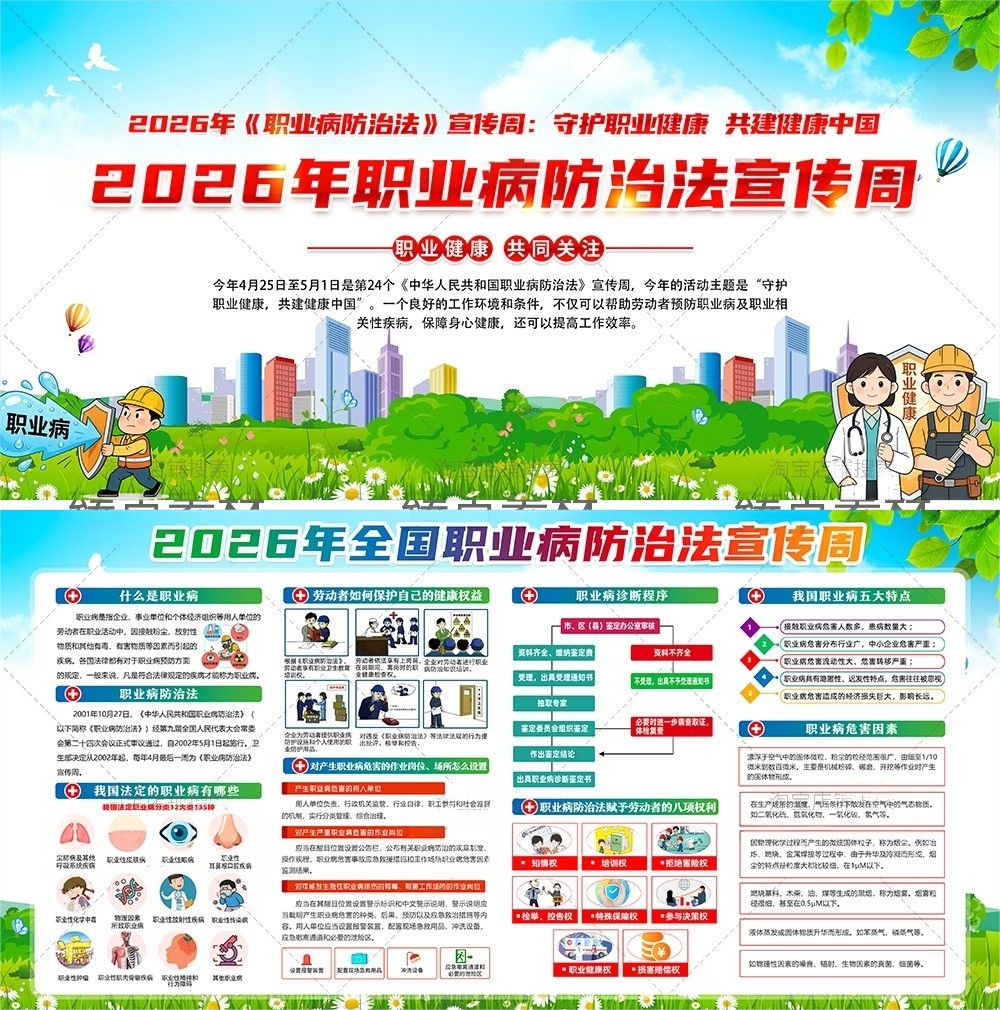 2026职业病防护法宣传周展板宣传栏19