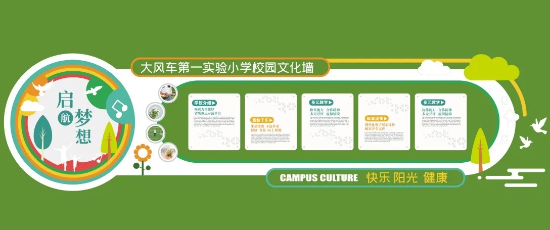 幼儿园宣传栏早教班级幼儿园校园文化墙