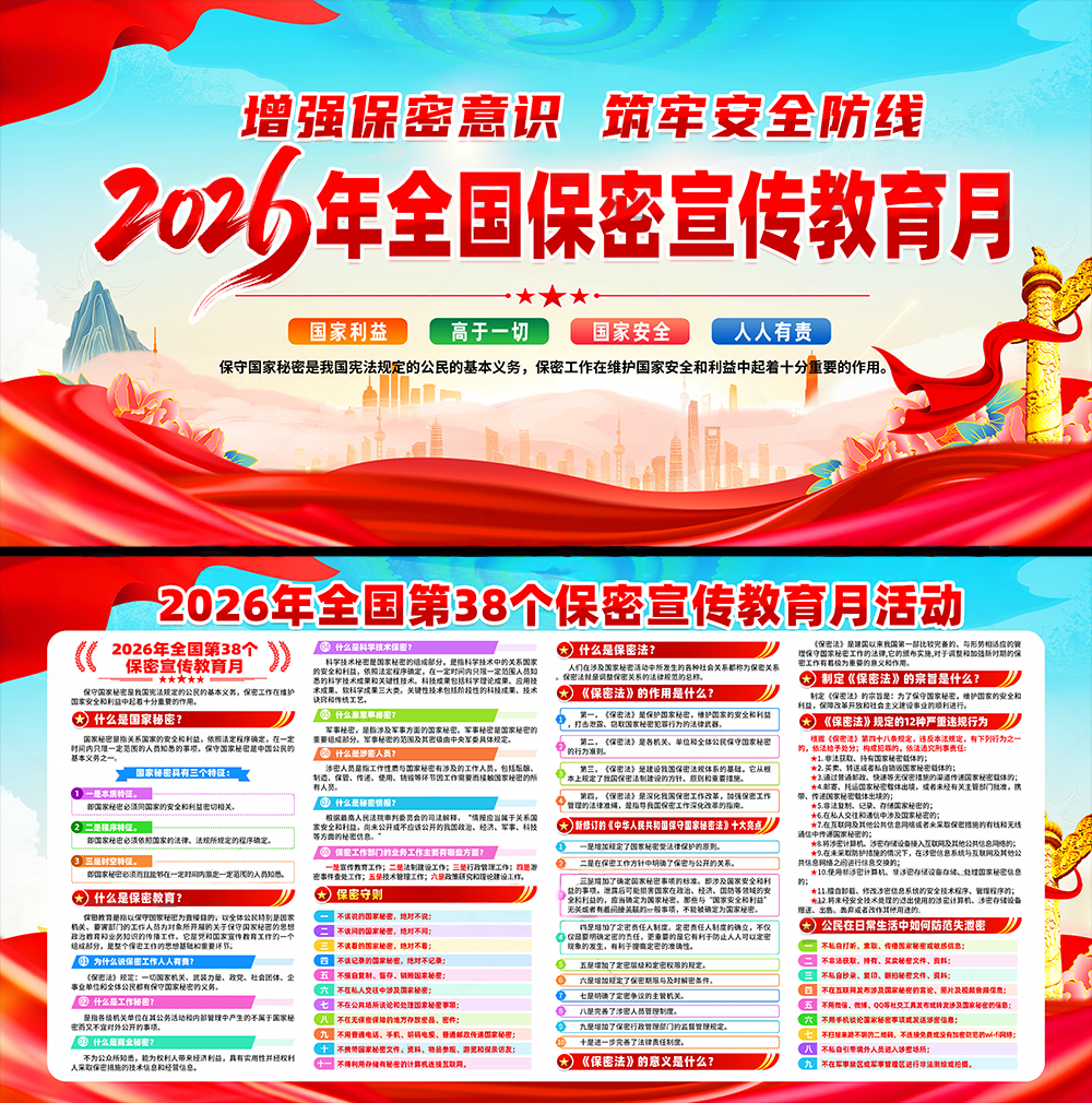 2026年保密宣传月PSD展板宣传栏素材模板5