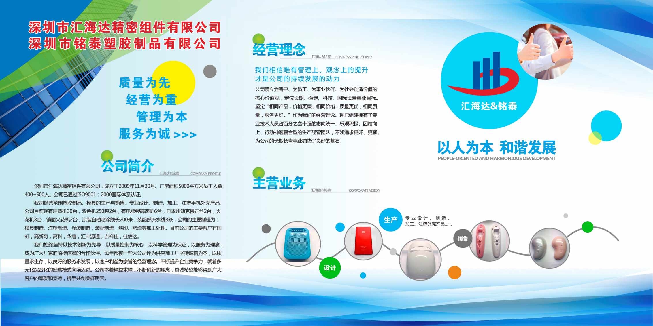 企业公司简介海报展板