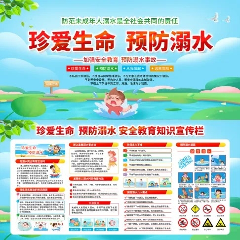 防溺水安全教育知识宣传展板