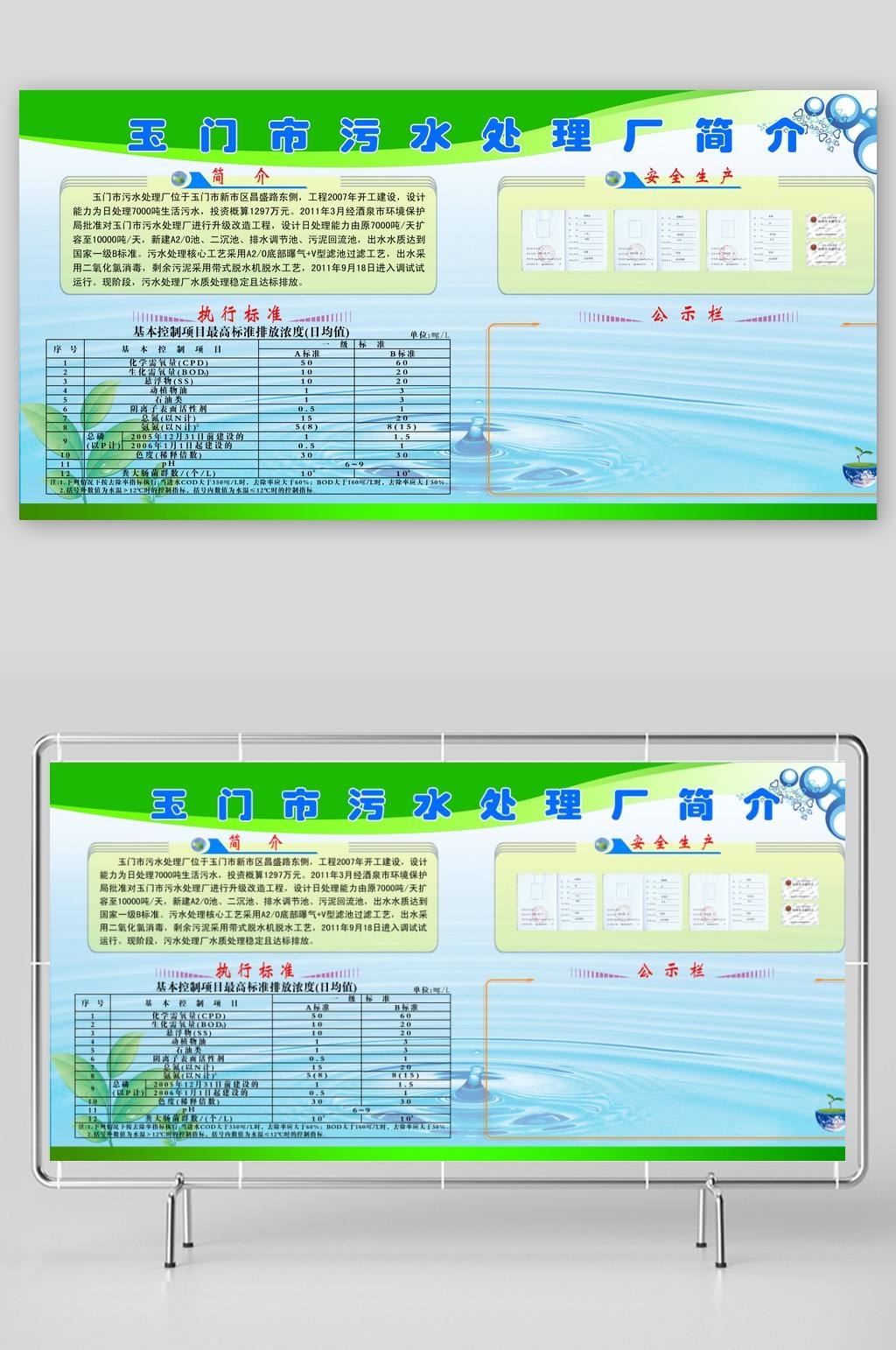 最新原创污水处理展板