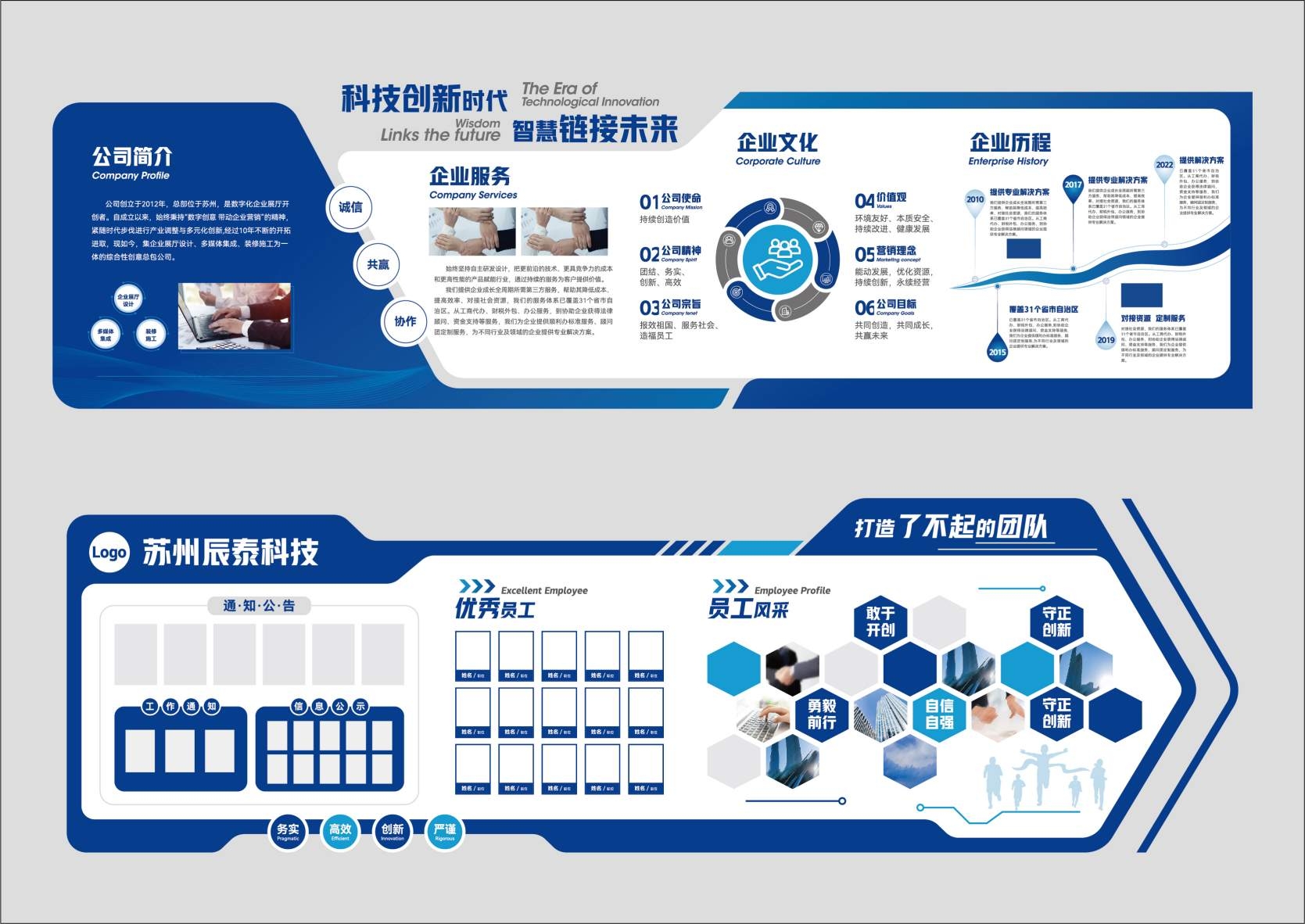 公司简介科技创新时代蓝色企业文化墙设计